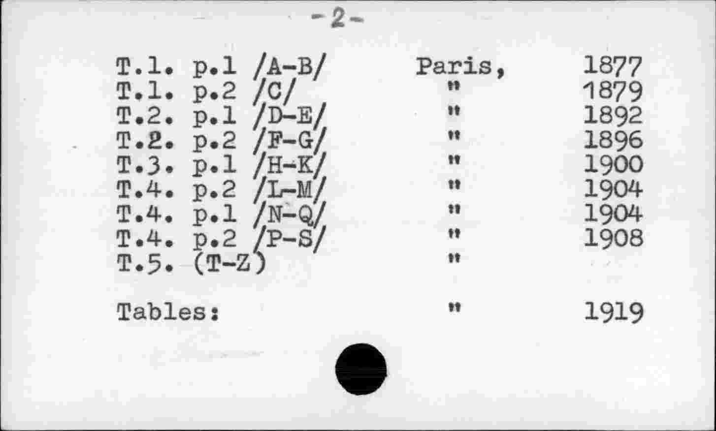 ﻿T.l.	p.l	Za-b/	Paris,	1877
T.l.	P.2	Zoz ,	n	1879
T.2.	P.l	Z»-bZ	tt	1892
T.2.	P.2	Zf-gZ	ft	1896
T.3.	P.l	Zh-k/	tt	1900
T.4.	P.2	Zl-mZ	tt	1904
T.4.	P.l	Zn-q/	ft	1904
T.4.	P.2	Zp-sZ	tt	I9O8
T.5.	(T-Z)		tt	
Tables:
1919